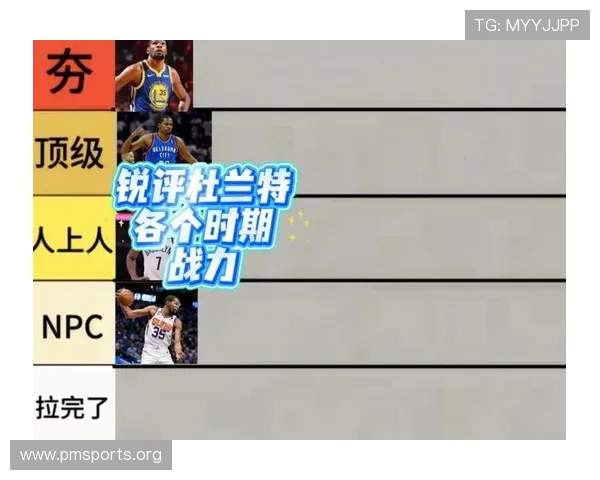 杜兰特个人效率指数提升与决策能力清晰化的全面分析