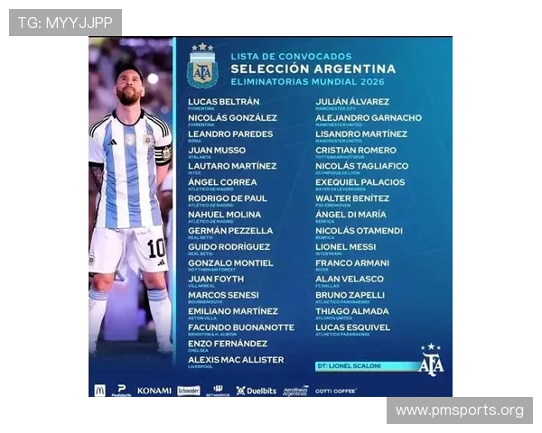 阿根廷历史身价最高阵容梅西领衔劳塔罗迪巴拉二弟组成核心